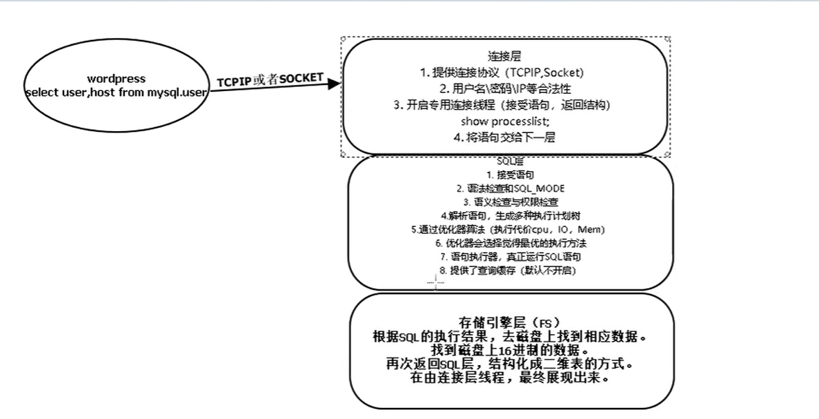 image-20211116165107006