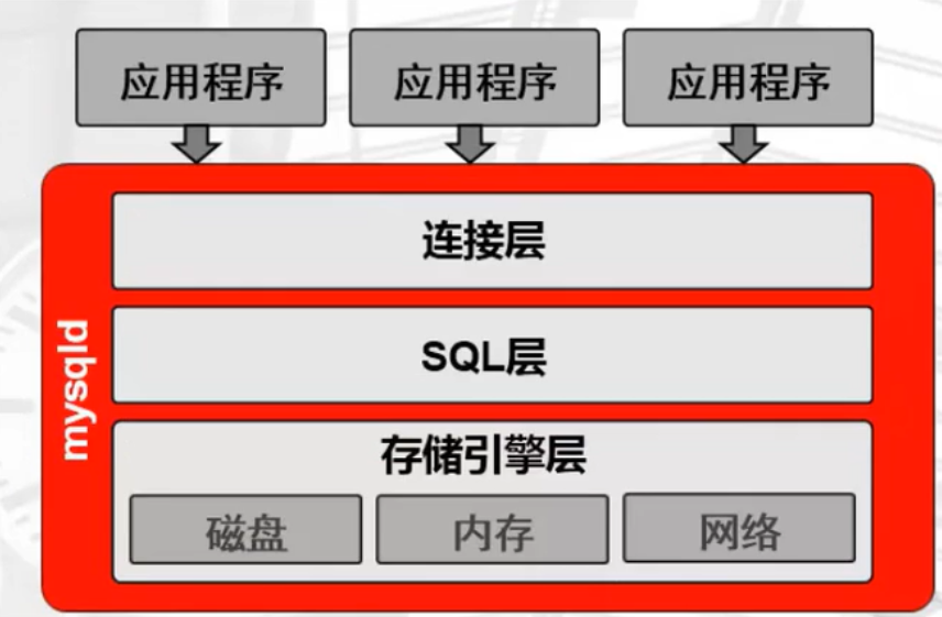 image-20211121103808917